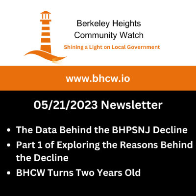 BHCW 05/21/2023 Newsletter