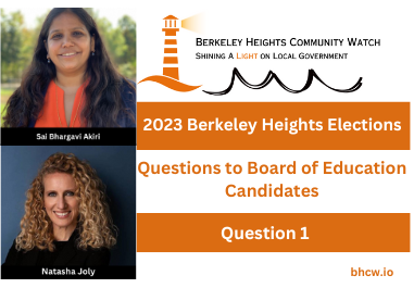 Questions to The BOE Candidates – Question 1